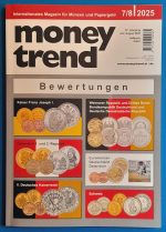 Money Trend 2025-07-08