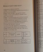 Szabó Gyula: Friesachi dénárok - Image 9