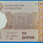 1999.   1 Diram UNC