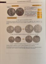 Dr. Lux Iván - Gál Sándor: I. Lipót magyar tallér típusú pénzei 1657-1705 - Image 5