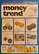 Money Trend 2025-12